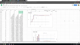 FRC Java Programming Part 6 WPILIB PID