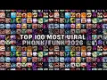 Lagu TOP 100 MOST VIRAL PHONK/FUNK 2026 🎵 PLAYLIST 🎵