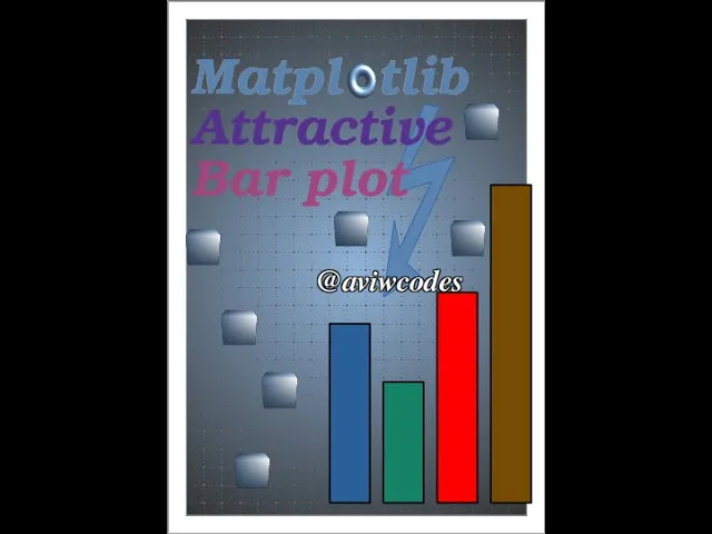 Create attractive bar chart with matplotlib. #matplotlib #attractive #python
