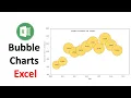 Mastering Bubble Charts in Excel From Data to Visualization Excel
