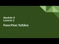 8th Grade Module 5 Lesson 2 Function Tables