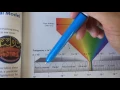 Flame Test Lab the Concept and Chapter 5 electromagnetic spectrum