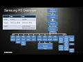 HC30-S1 Efficient Processors
