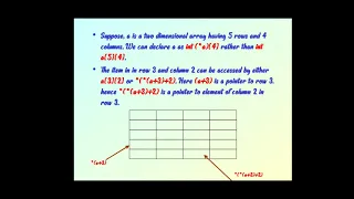 Pointers part 3