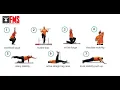 Client Fitness Assessment Flexibility and Functional Movement Assessments