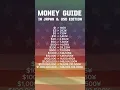Japanese yen to US dollars EASY Explanation