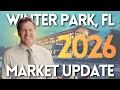 Winter Park FL Housing Market 2026 Update Prices Trends Forecast for Orlando and Central FL