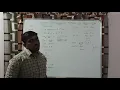 write an ALP for Converting Hexadecimal Number into ASCII Number in 8085 S Vijay Murugan