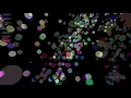 Unity 3D Flocking Simulation With Compute Shader