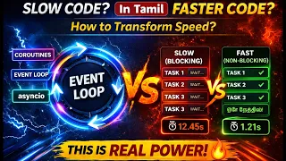 Async Programming in Python Explained Simply in Tamil Async vs Threads Adi Explains