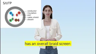 PATCH CORD TYPE Breakdown Understanding the Differences