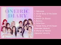 Download Lagu [FULL ALBUM] IZ*ONE - Oneiric Diary