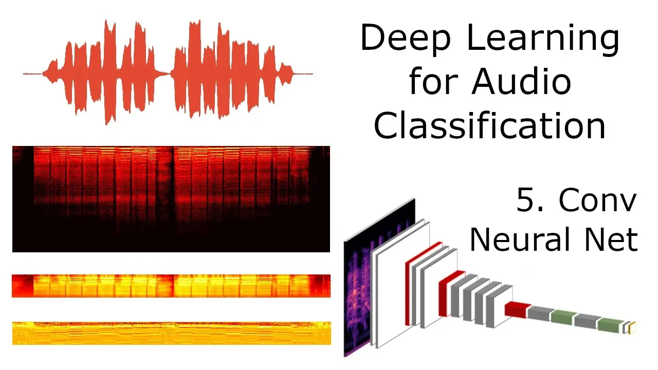 Convolutional Neural Network - Deep Learning for Audio Classification p.5