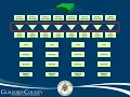 Guilford County Parcel Map Accuracy Project