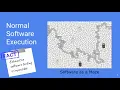 An accessible description of test data generation from source code