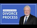 Divorce process in Tennessee Daniel Loyd Taylor