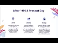 EDD714presentation