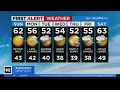 First Alert Forecast CBS2 Evening Weather at 6PM