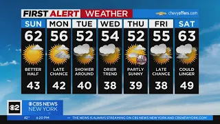 First Alert Forecast CBS2 Evening Weather at 6PM