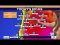 Weather forecast Tracking cooler daytime highs around PDX come Sunday and beyond