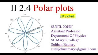 II 2 4 Polar plots