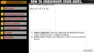 Data Visualization stem plots in matplotlib