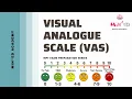 Visual Analogue Scale VAS used in Physiotherapy by minedacademy7524
