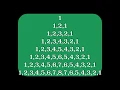 1 121 12321 Vocal Warm Up Scale C Major
