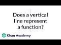 Does a vertical line represent a function Functions and their graphs Algebra II Khan Academy