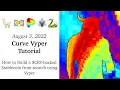 August 3 2022 Curve Vyper Tutorial How to Build a CRV-backed Stablecoin from scratch using Vyper