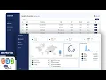 Create Responsive Admin Dashboard Using HTML CSS JavaScript Php Dashboard Template Design