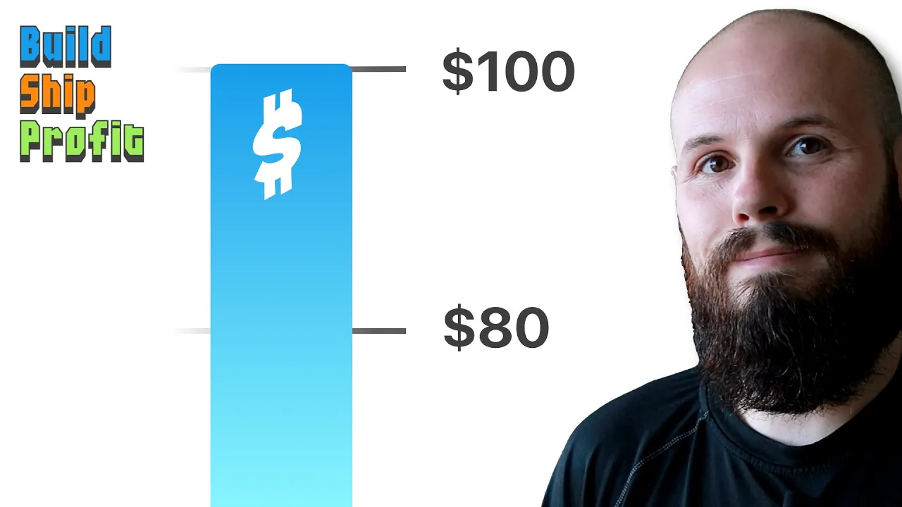 This surprising tactic got my app's first paying users - Build, Ship, Profit #2