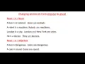 Changing sentences from singular to plural