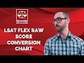 LSAT Flex Raw Score Conversion Chart