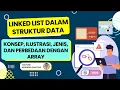 Linked List dalam Struktur Data Konsep Ilustrasi Jenis dan Perbedaan dengan Array