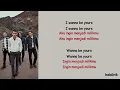 Download Lagu Arctic Monkeys - I Wanna Be Yours | Lirik Terjemahan