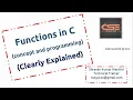 6 Call by value vs Call by reference