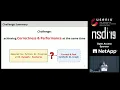 NSDI 19 - JANUS Fast and Flexible Deep Learning via Symbolic Graph Execution of Imperative