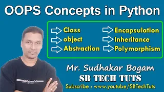 OOPS Concepts in Python Object Oriented Programming OOP Concepts Python Programming Telugu