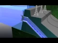 How do hydro-power dams work - Live Experiments Ep 12