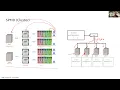 Lecture 8 Distributed Memory Programming with MPI Part I