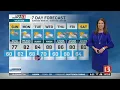 Kelly Greene s Doppler 13 Weekend Weather