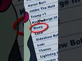CRAZY Details in Bluey You NEVER Noticed