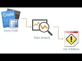 Today s Tutorial Static Analysis in Java in Hindi Urdu