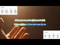 Why Me Lord (no capo) by Kris Kristofferson play along with scrolling guitar chords and lyrics
