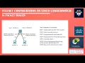 Telnet Configuration On Layer3Switch In PacketTracer Networking Academy