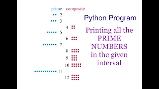 Printing prime number in a given Interval usin Python Tamil Programming Prime Number