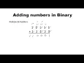 Binary Adders