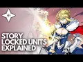 Story Banner and Story Locked Units Explained