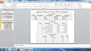 SQL Training Using Subquery to Perform Analysis